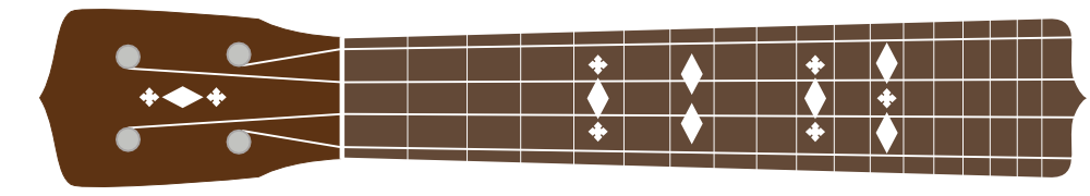 neck of Gibson